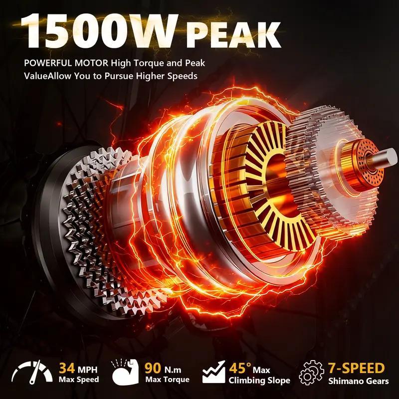 1500W Peak Power