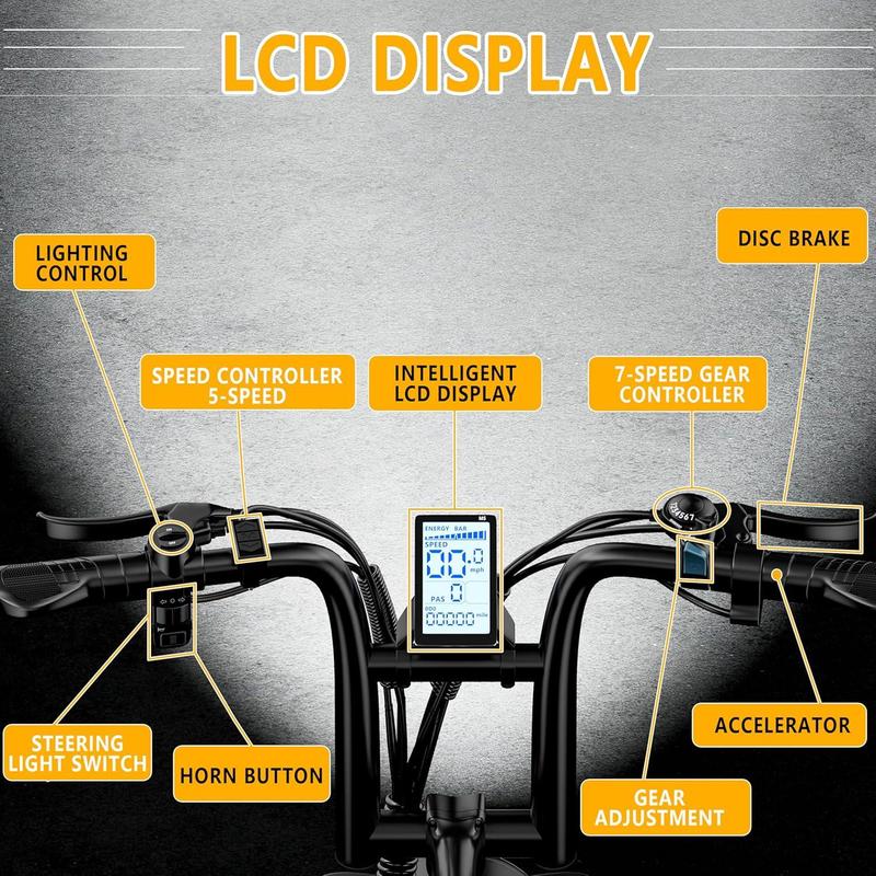 Intelligent LCD display & controls