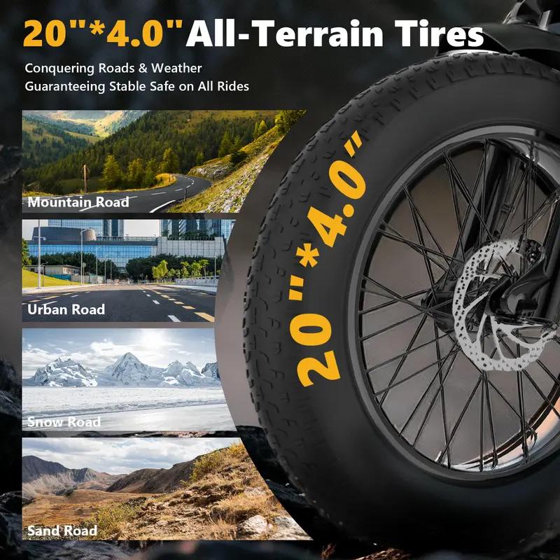 20" × 4.0" All-Terrain Tires
