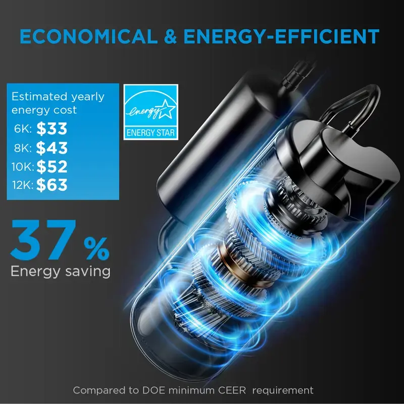 Economical & energy-efficient