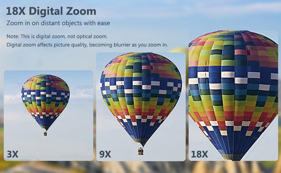 18X Digital Zoom